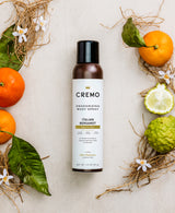 Image 1: Italian Bergamot Body Spray