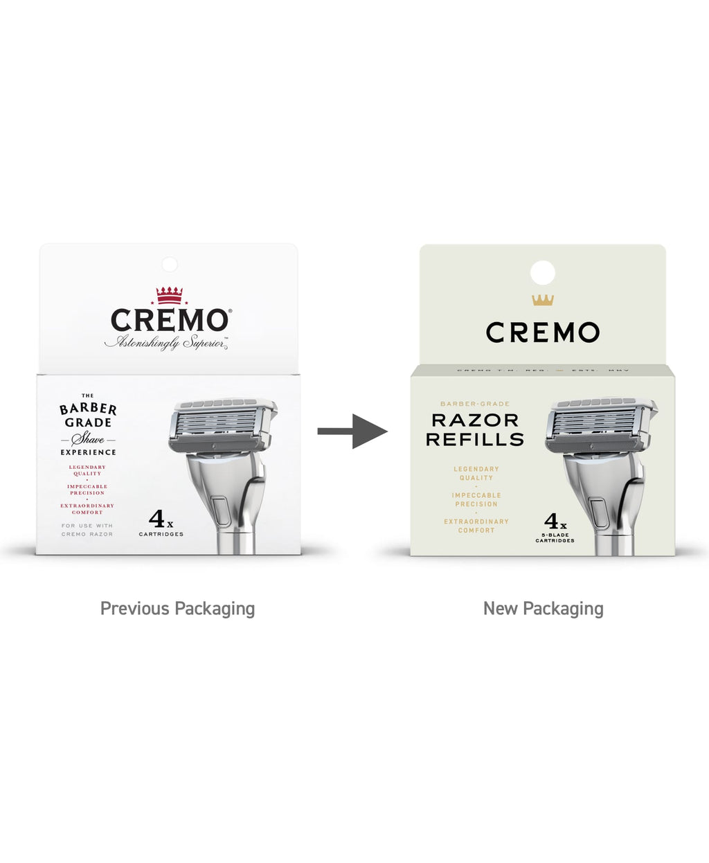 Cremo Reeusable Razor Cremo Barber Grade Razor Refills